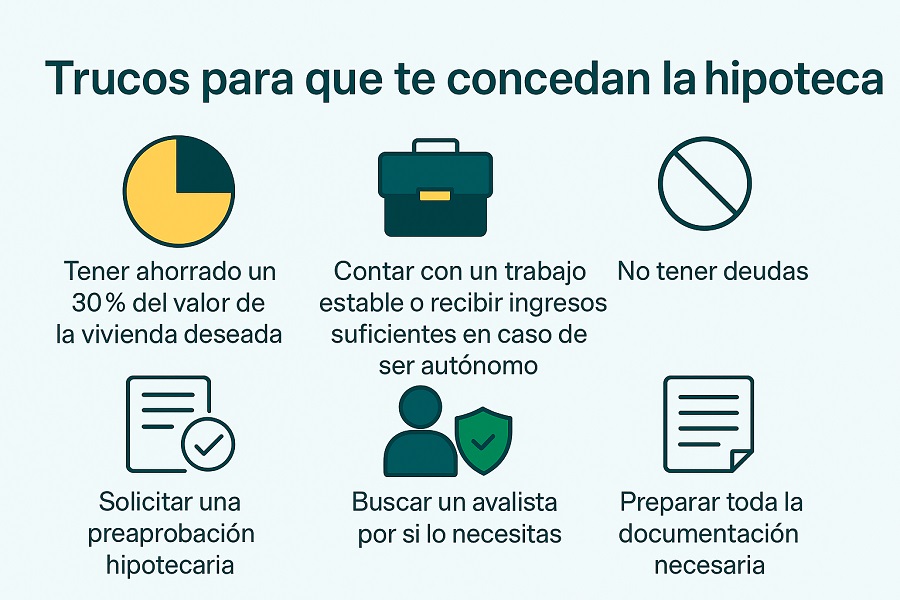 Infografía de trucos para que te concedan la hipoteca.